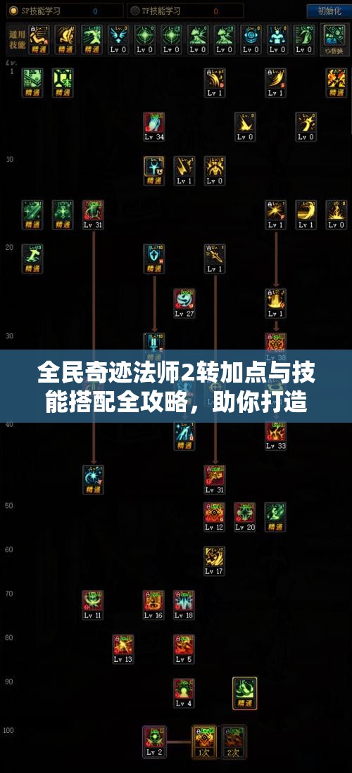 全民奇迹法师2转加点与技能搭配全攻略，助你打造终极控制与输出兼备的法师