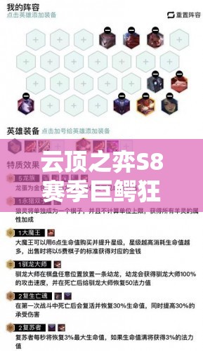 云顶之弈S8赛季巨鳄狂袭阵容玩法技巧与策略深度全面解析