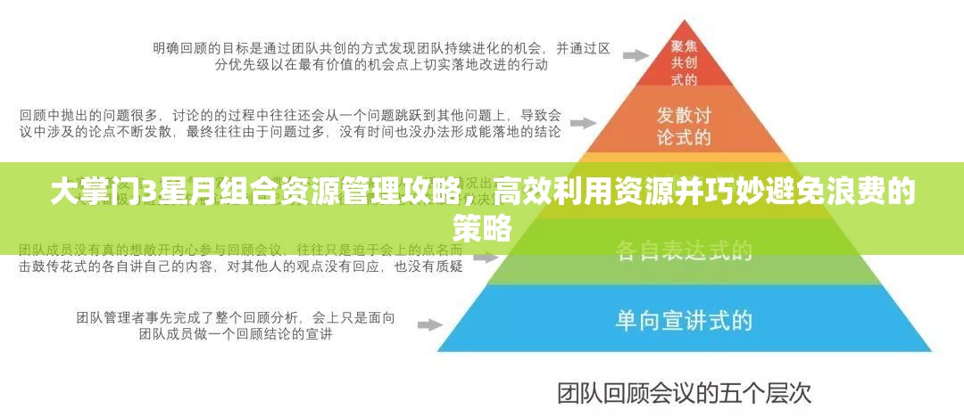 大掌门3星月组合资源管理攻略，高效利用资源并巧妙避免浪费的策略