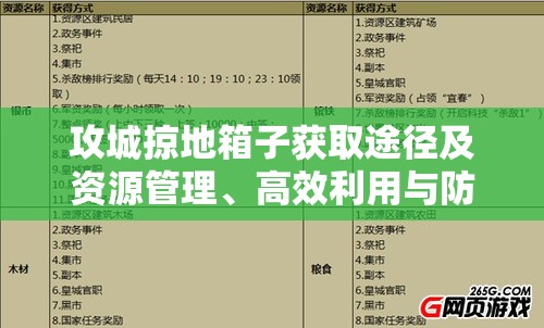 攻城掠地箱子获取途径及资源管理、高效利用与防浪费全面策略解析