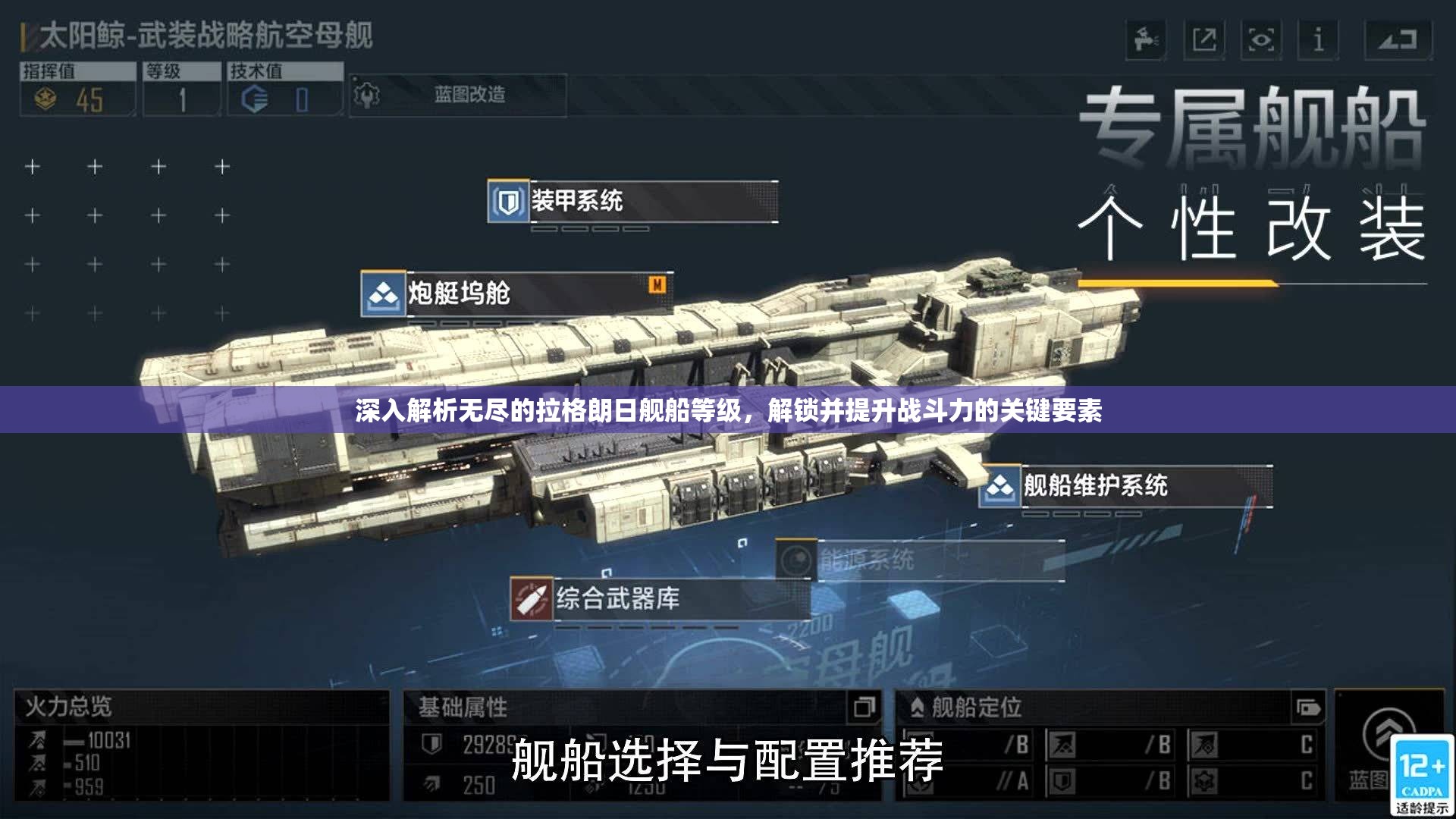 深入解析无尽的拉格朗日舰船等级，解锁并提升战斗力的关键要素