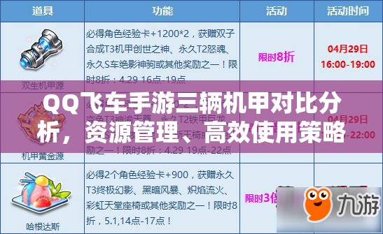 QQ飞车手游三辆机甲对比分析，资源管理、高效使用策略及最大化价值探讨