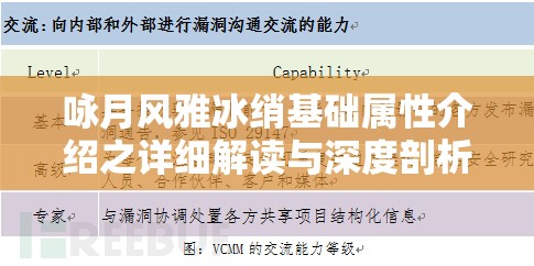 咏月风雅冰绡基础属性介绍之详细解读与深度剖析