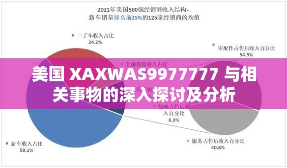 美国 XAXWAS9977777 与相关事物的深入探讨及分析