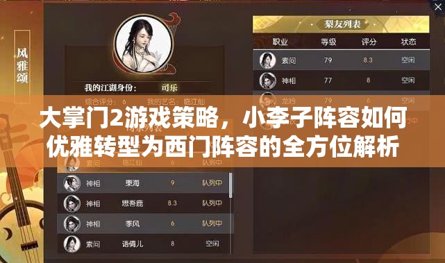 大掌门2游戏策略，小李子阵容如何优雅转型为西门阵容的全方位解析