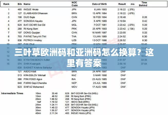 三叶草欧洲码和亚洲码怎么换算？这里有答案