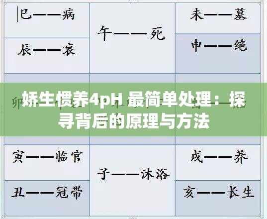娇生惯养4pH 最简单处理：探寻背后的原理与方法