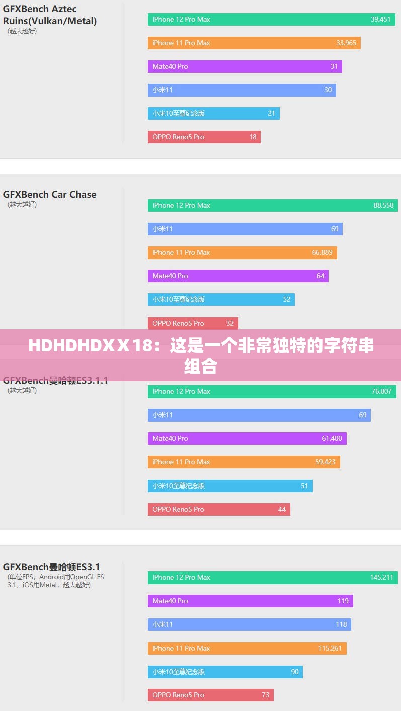 HDHDHDXⅩ18：这是一个非常独特的字符串组合