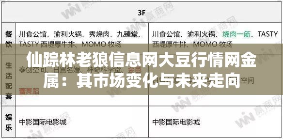 仙踪林老狼信息网大豆行情网金属：其市场变化与未来走向