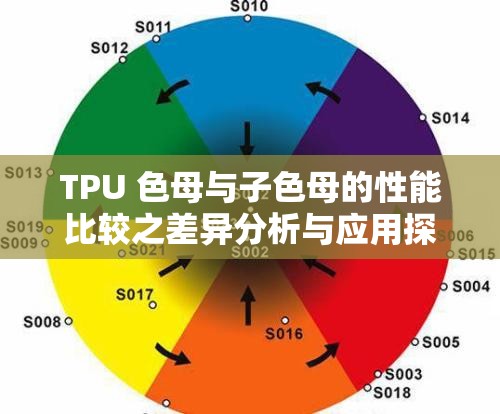 TPU 色母与子色母的性能比较之差异分析与应用探讨