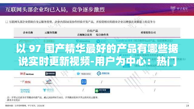以 97 国产精华最好的产品有哪些据说实时更新视频-用户为中心：热门推荐、最新资讯、精彩不断