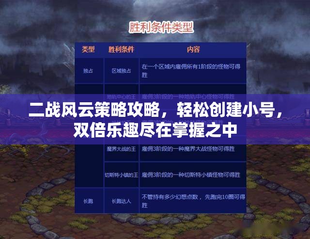 二战风云策略攻略，轻松创建小号，双倍乐趣尽在掌握之中