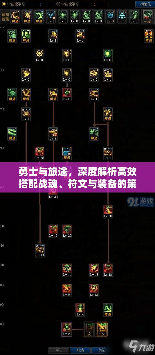 勇士与旅途，深度解析高效搭配战魂、符文与装备的策略与实践