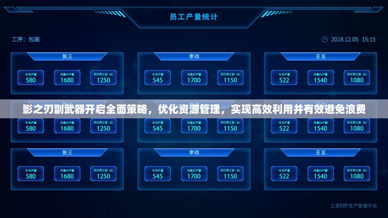 影之刃副武器开启全面策略，优化资源管理，实现高效利用并有效避免浪费