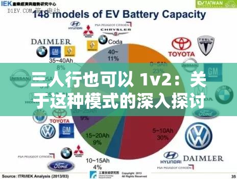 三人行也可以 1v2：关于这种模式的深入探讨与分析