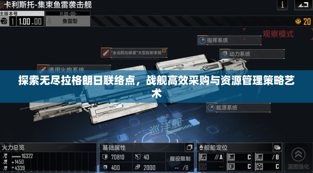 探索无尽拉格朗日联络点，战舰高效采购与资源管理策略艺术