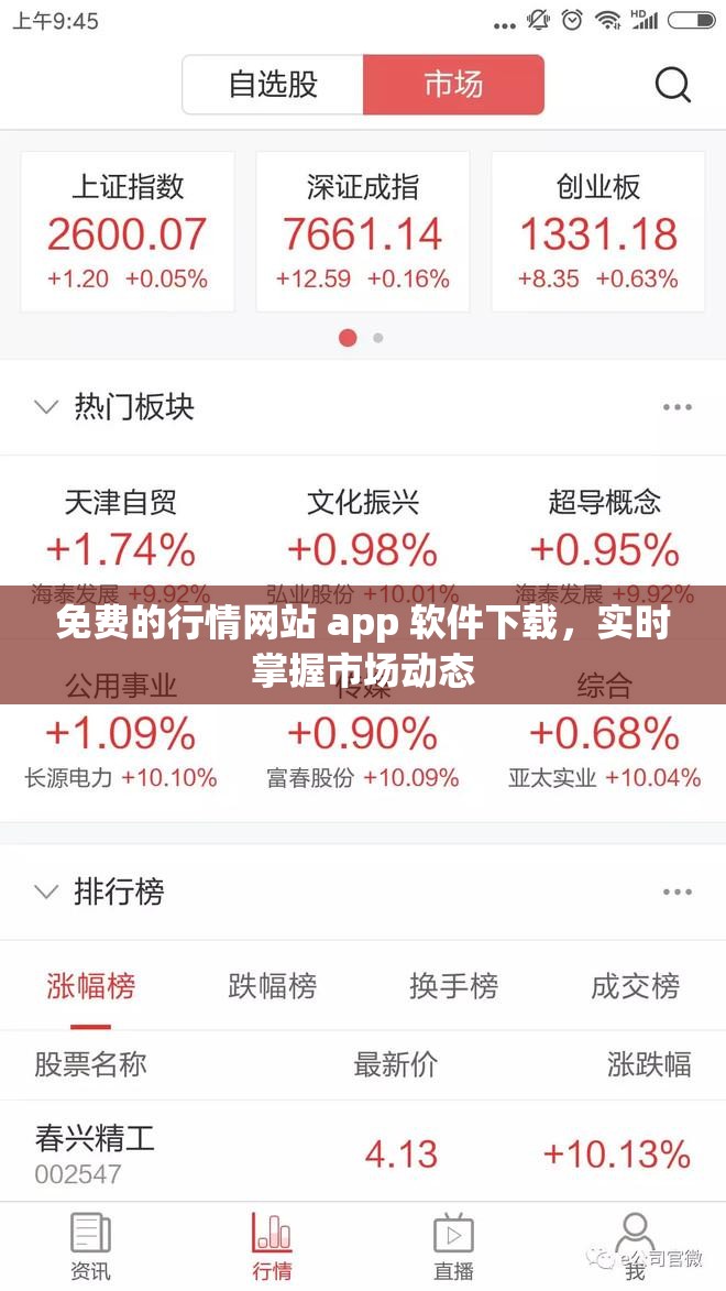 免费的行情网站 app 软件下载，实时掌握市场动态