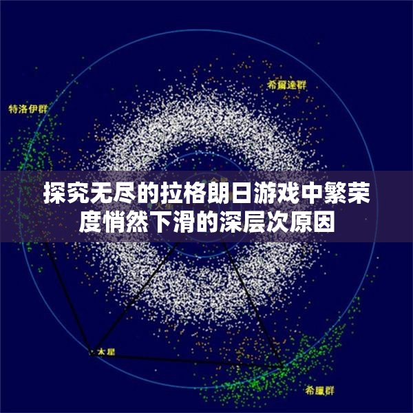 探究无尽的拉格朗日游戏中繁荣度悄然下滑的深层次原因