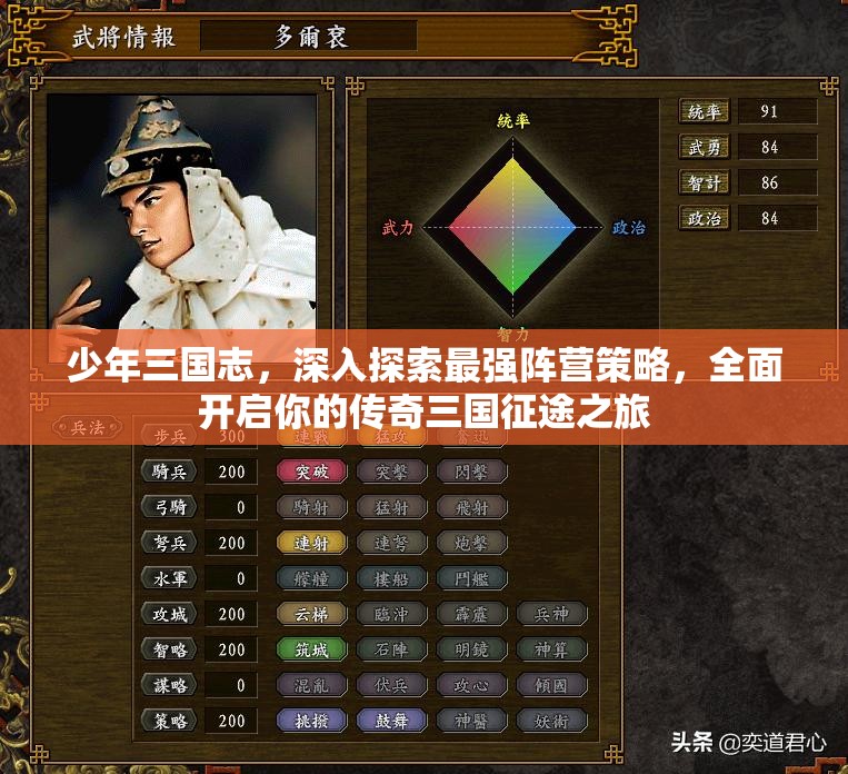 少年三国志，深入探索最强阵营策略，全面开启你的传奇三国征途之旅