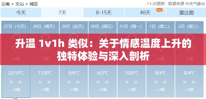 升温 1v1h 类似：关于情感温度上升的独特体验与深入剖析
