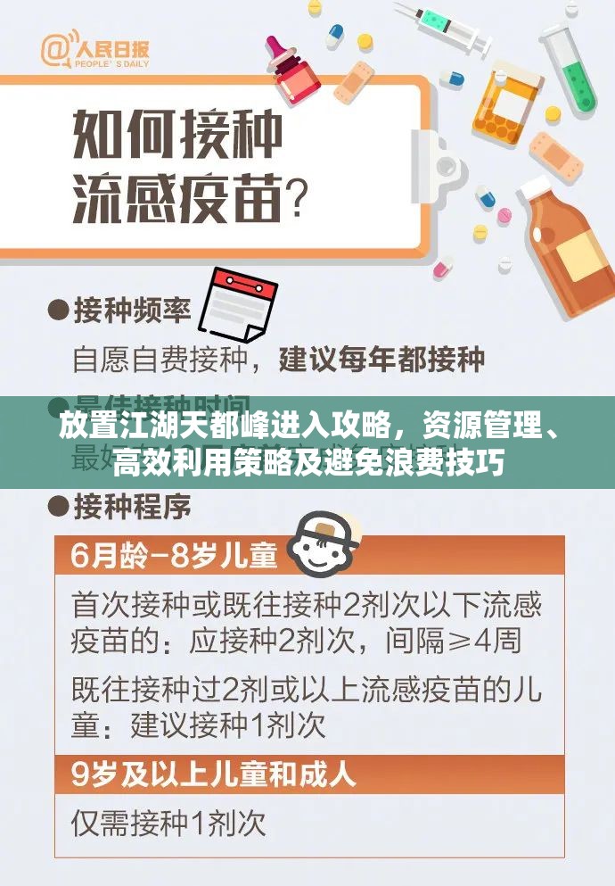 放置江湖天都峰进入攻略，资源管理、高效利用策略及避免浪费技巧