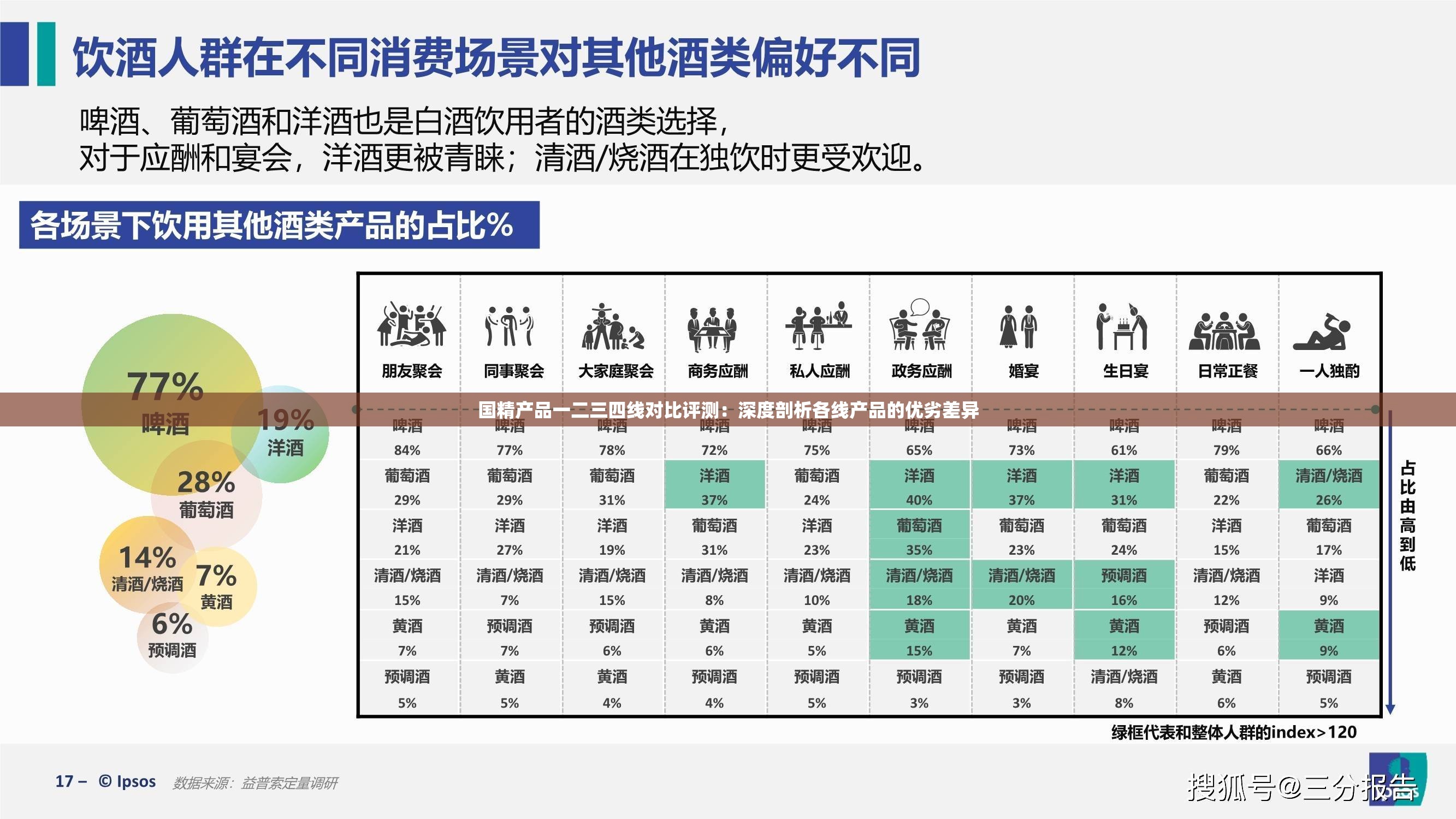国精产品一二三四线对比评测：深度剖析各线产品的优劣差异