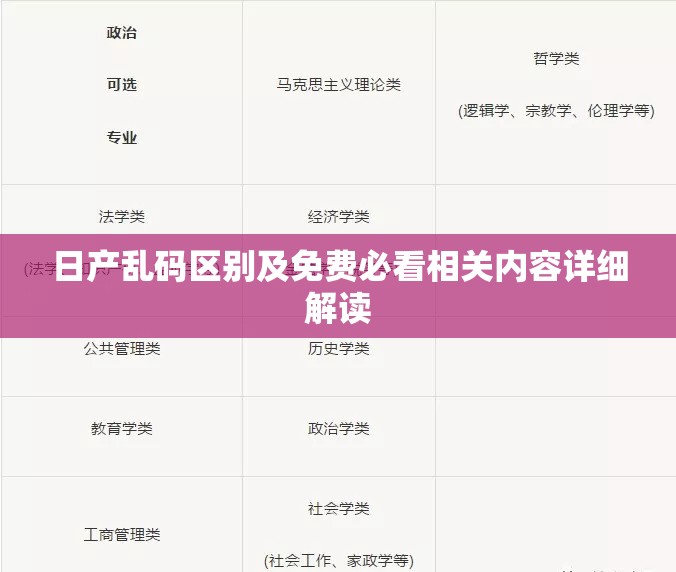 日产乱码区别及免费必看相关内容详细解读