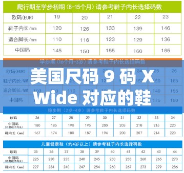 美国尺码 9 码 XWide 对应的鞋码标准及详细介绍