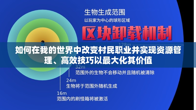 如何在我的世界中改变村民职业并实现资源管理、高效技巧以最大化其价值