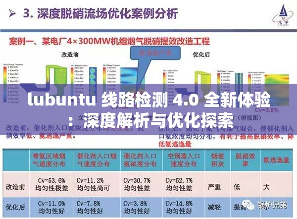 lubuntu 线路检测 4.0 全新体验：深度解析与优化探索