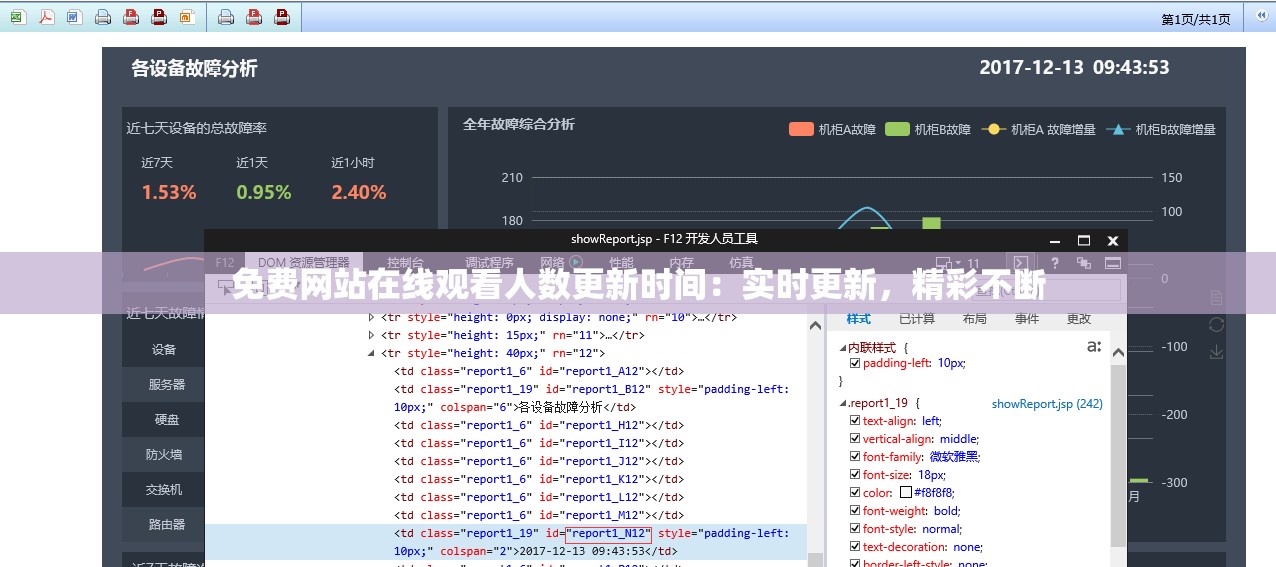 免费网站在线观看人数更新时间：实时更新，精彩不断