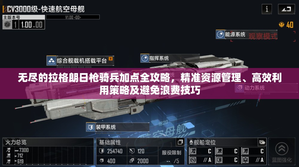 无尽的拉格朗日枪骑兵加点全攻略，精准资源管理、高效利用策略及避免浪费技巧