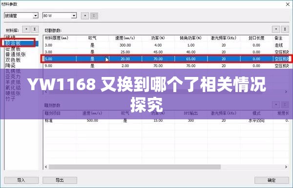 YW1168 又换到哪个了相关情况探究