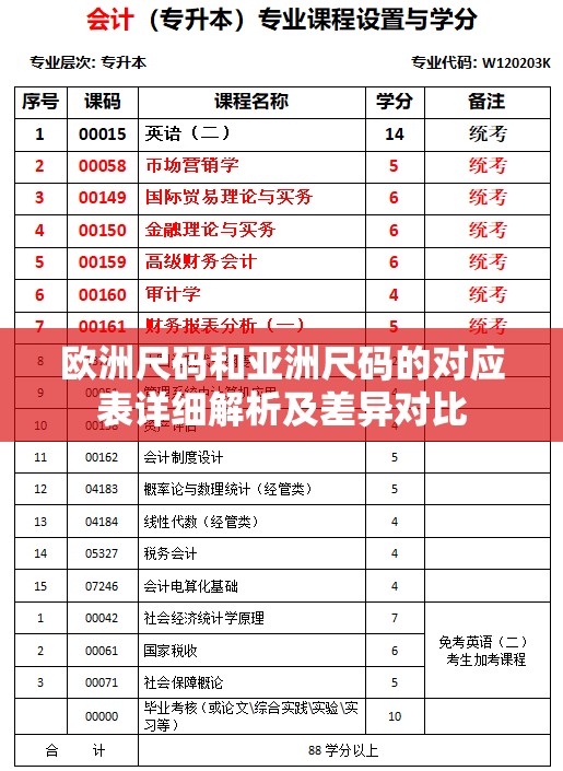 欧洲尺码和亚洲尺码的对应表详细解析及差异对比
