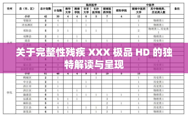 关于完整性残疾 XXX 极品 HD 的独特解读与呈现