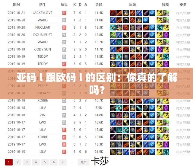 亚码 l 跟欧码 l 的区别：你真的了解吗？