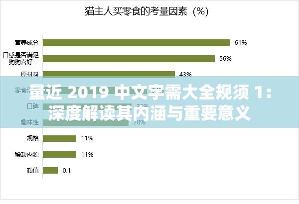 量近 2019 中文字需大全规须 1：深度解读其内涵与重要意义