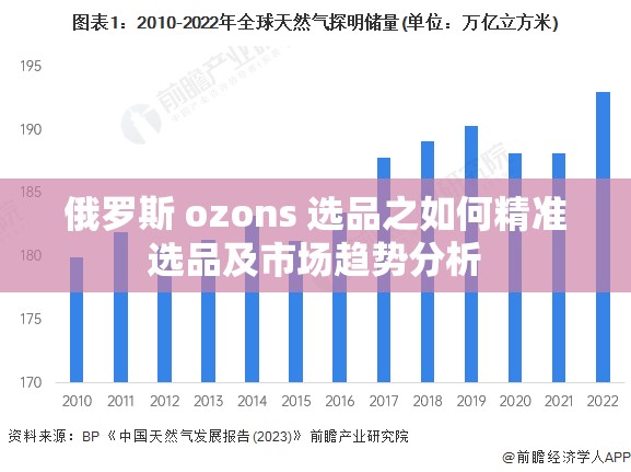 俄罗斯 ozons 选品之如何精准选品及市场趋势分析