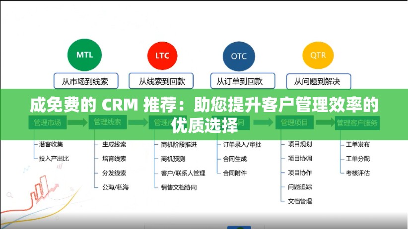 成免费的 CRM 推荐：助您提升客户管理效率的优质选择