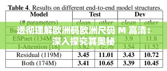 透彻理解欧洲码欧洲尺码 M 高清：深入探究其奥秘