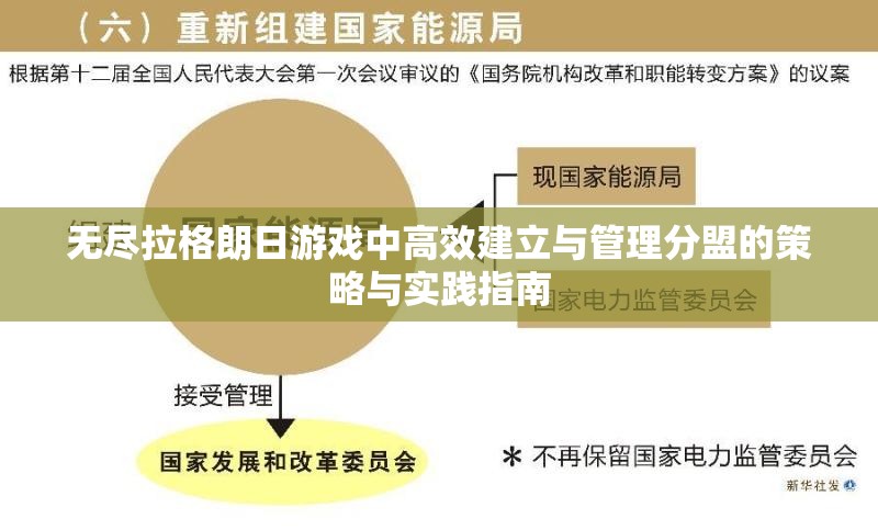 无尽拉格朗日游戏中高效建立与管理分盟的策略与实践指南