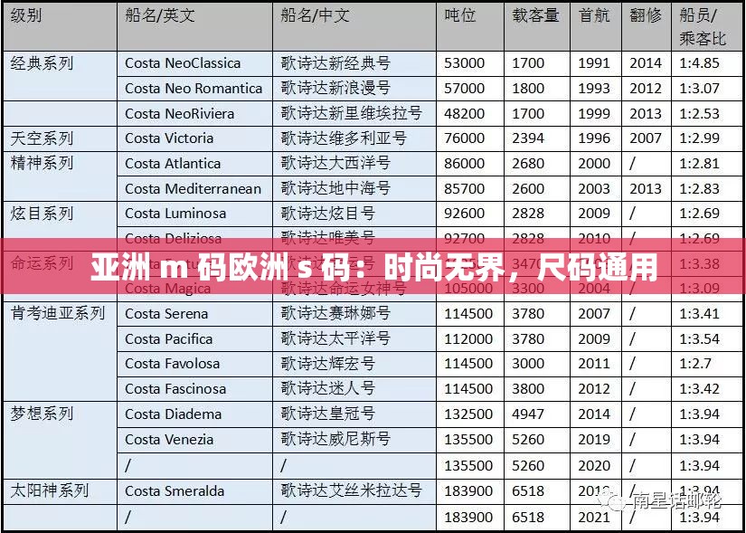 亚洲 m 码欧洲 s 码：时尚无界，尺码通用