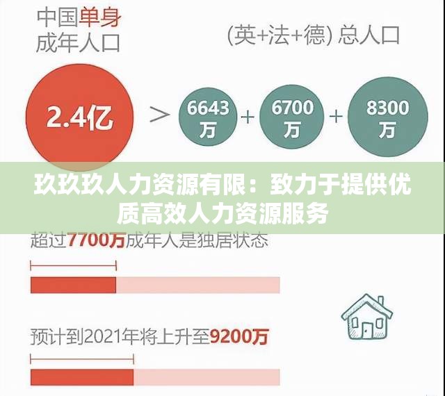 玖玖玖人力资源有限：致力于提供优质高效人力资源服务