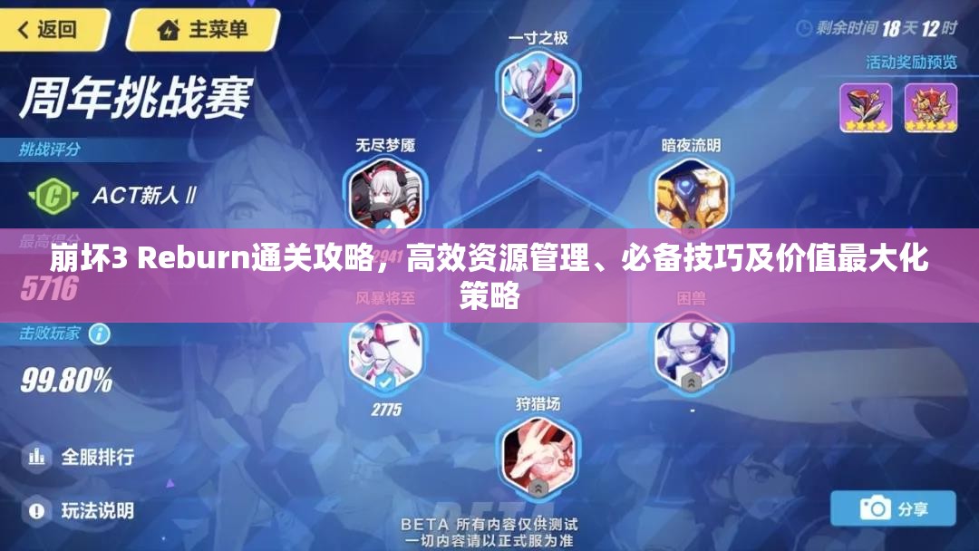 崩坏3 Reburn通关攻略，高效资源管理、必备技巧及价值最大化策略