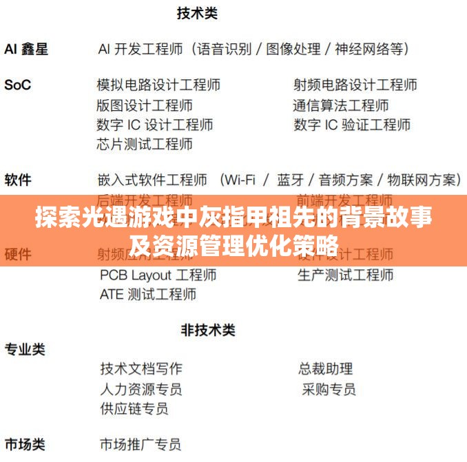 探索光遇游戏中灰指甲祖先的背景故事及资源管理优化策略