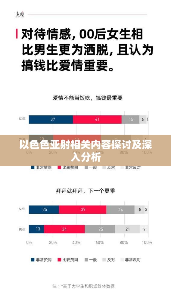 以色色亚射相关内容探讨及深入分析
