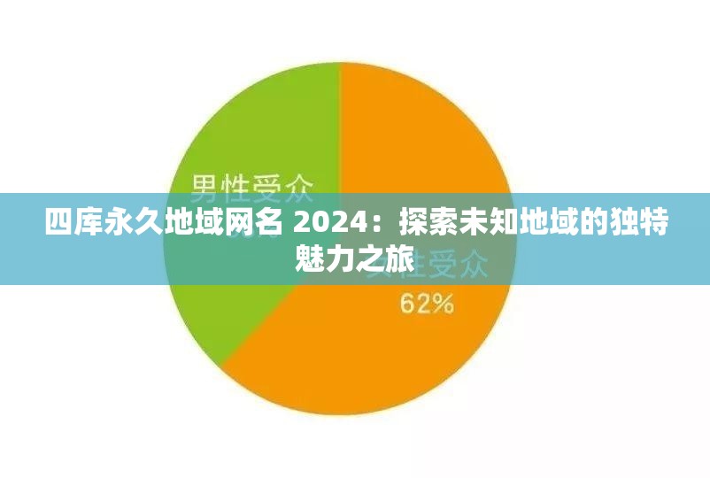 四库永久地域网名 2024：探索未知地域的独特魅力之旅