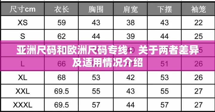 亚洲尺码和欧洲尺码专线：关于两者差异及适用情况介绍