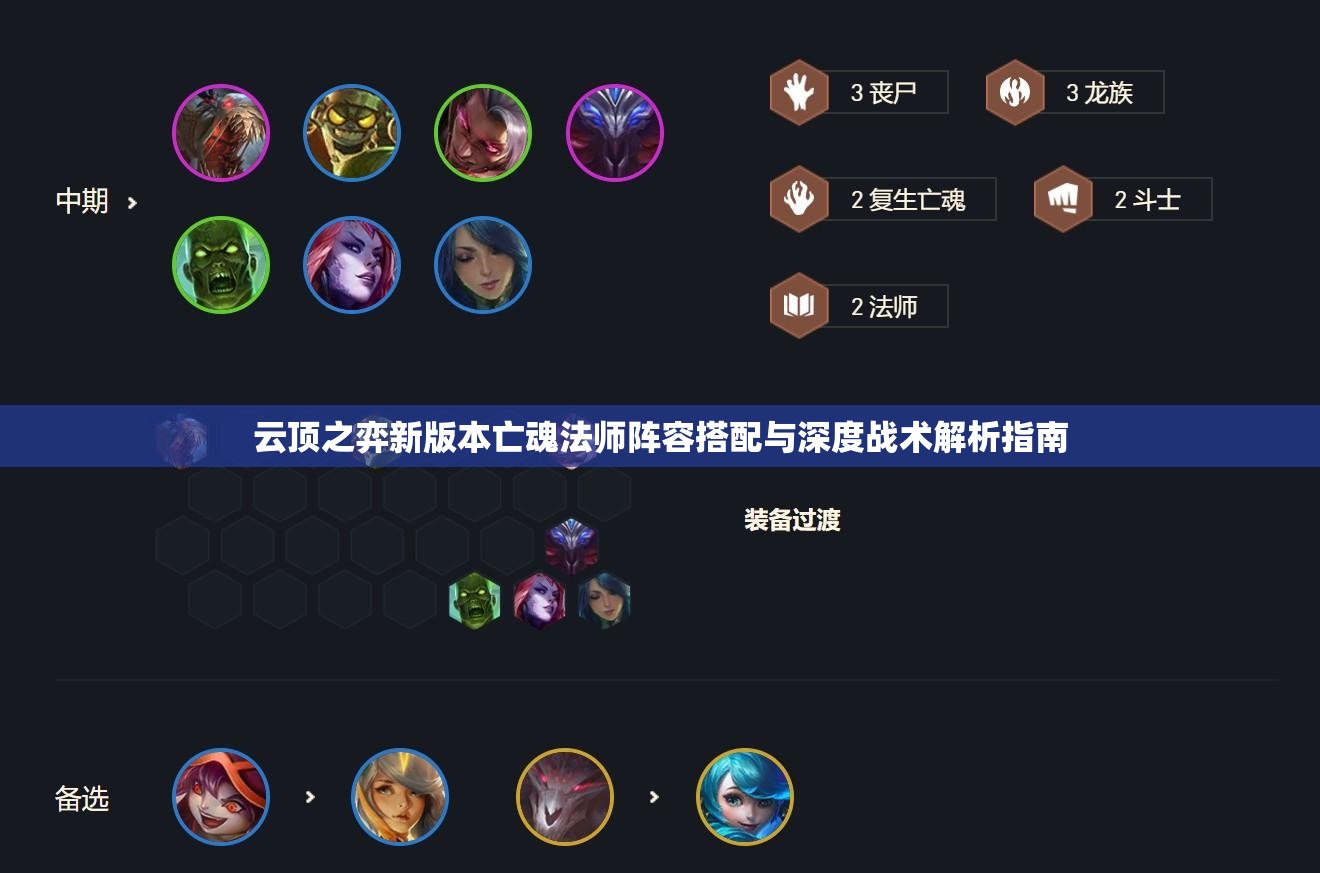 云顶之弈新版本亡魂法师阵容搭配与深度战术解析指南