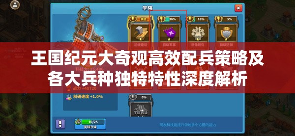 王国纪元大奇观高效配兵策略及各大兵种独特特性深度解析